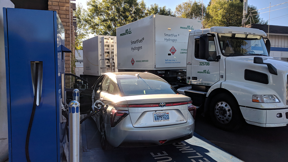Hydrogen Energy: Powering a Global Green Revolution